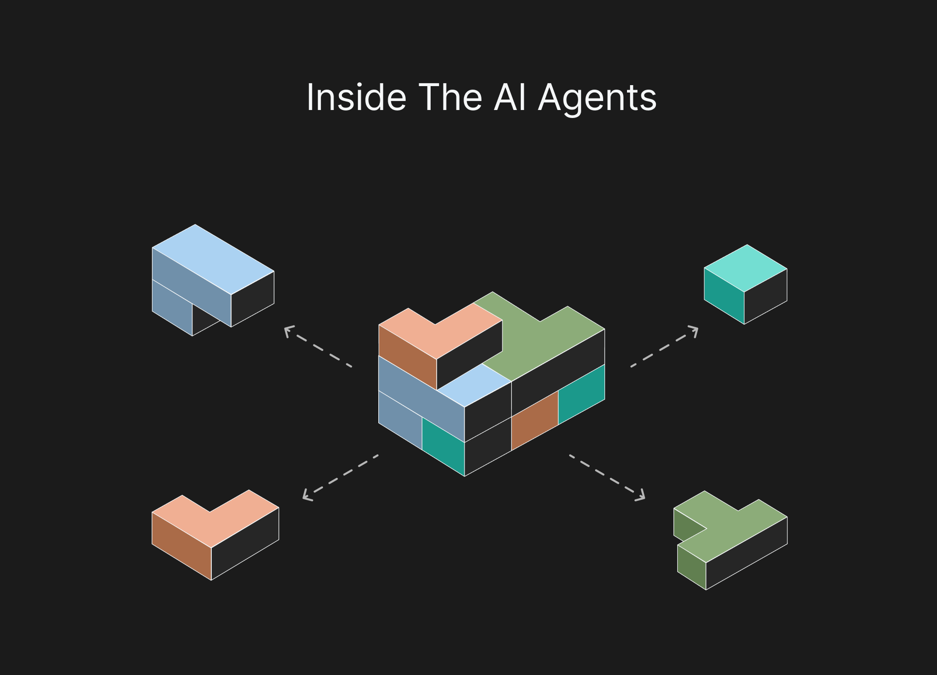 Building Reliable, Tailored AI Agents