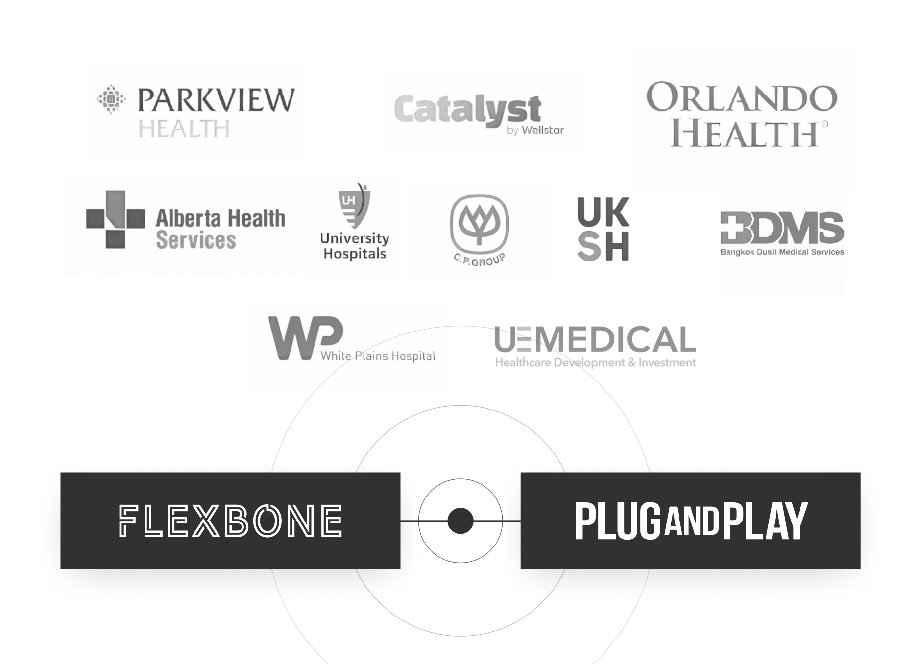 Flexbone Selected for Plug and Play Health Orlando 2025 Program